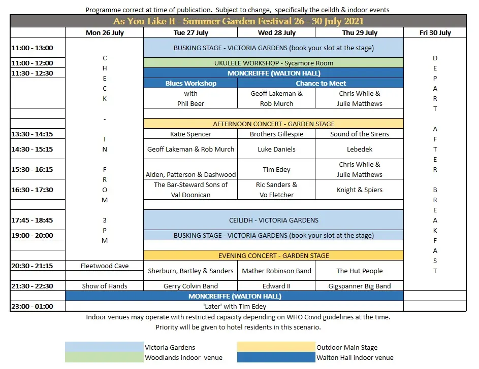 AYLI Programme