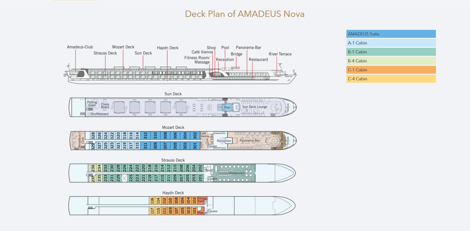 Amadeus nova deck plan